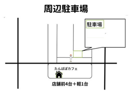 駐車場の画像